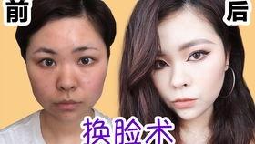 欧美网红化妆程序视频,从底妆到眼妆，一网打尽！