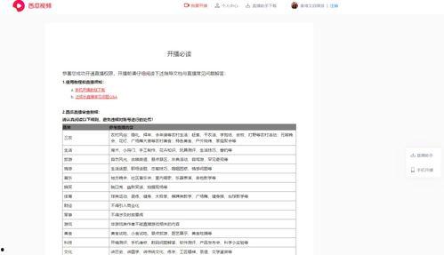头条认证过后能直播吗,开启直播新篇章！”