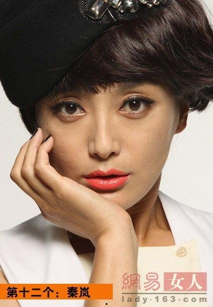 猜脸明星,明星脸识别大揭秘